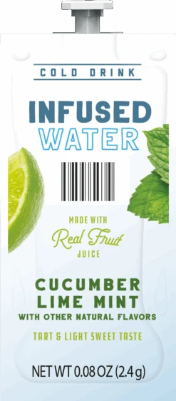 Cucumber Lime Mint Infused Water