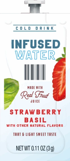 Strawberry Basil Infused Water