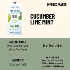 Cucumber Lime Mint Infused Water -Urban Wear Online Shop PI01FlaviaProductInfusedWaterLimeandMint