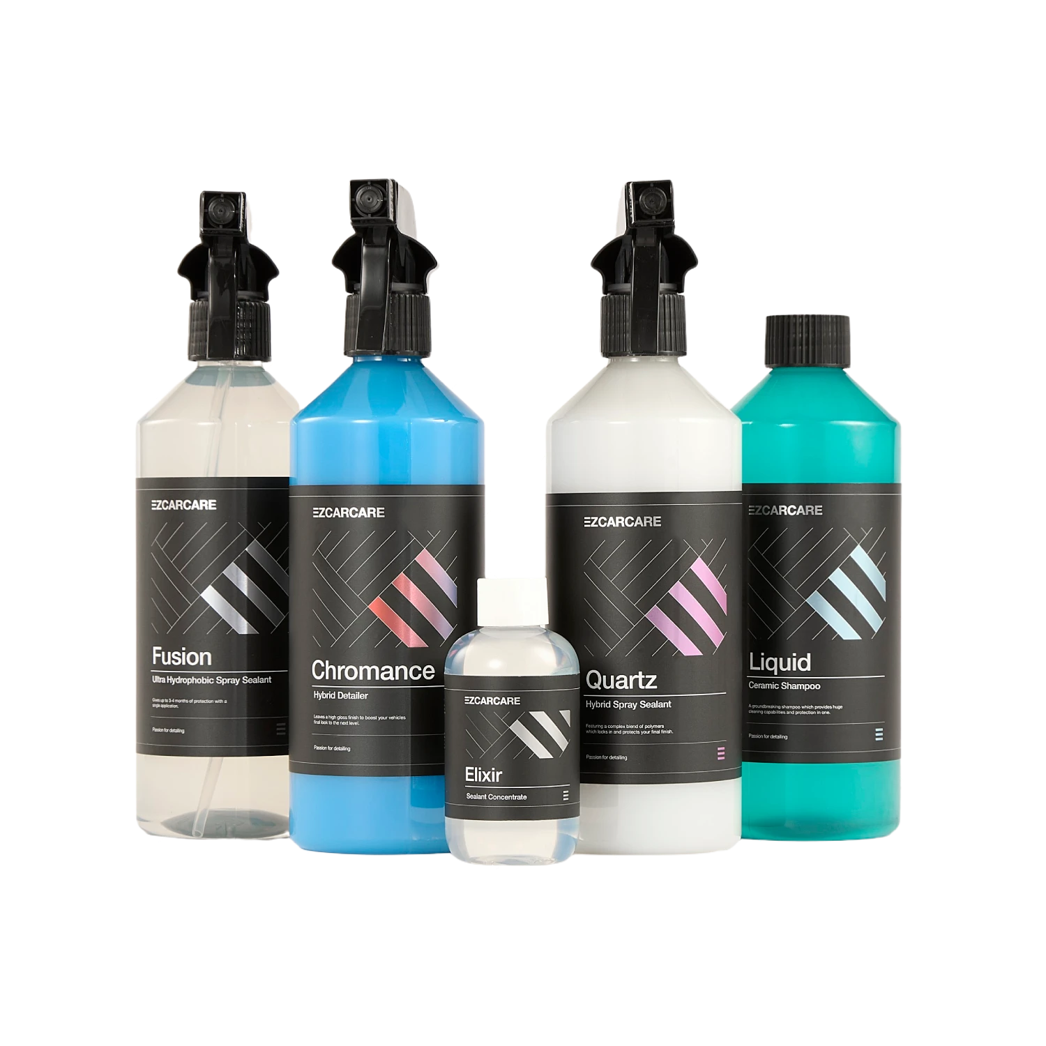 SiO2 Polymer Pro Detailing Kit 3 SiO2 Polymer Pro Detailing Kit