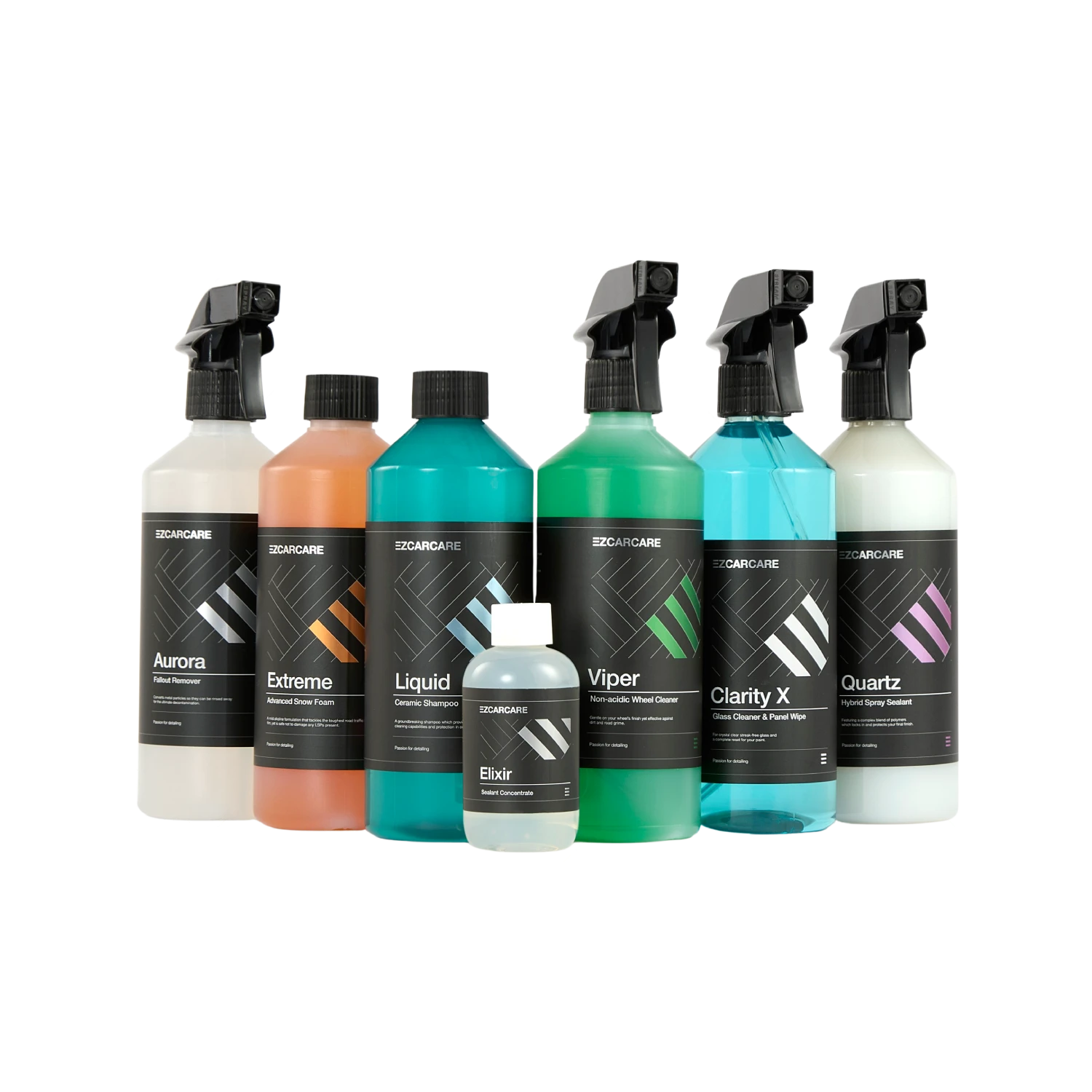 Pro Detailing Kit 2 Pro Detailing Kit